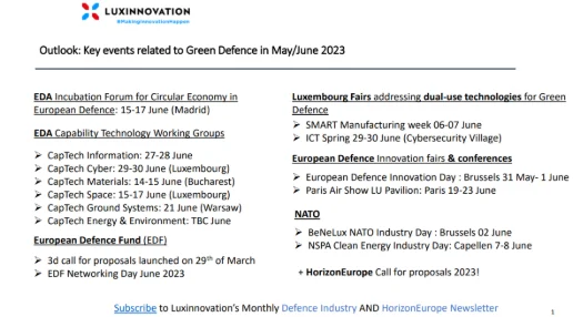 Key events related to Green Defence in May/June 2023